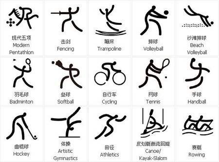 德转列过去5年冬窗引援支出排名：切尔西、曼城、尤文前三