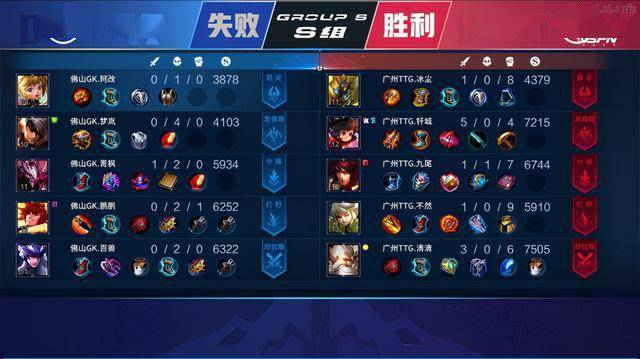 0的胜利 0的胜利