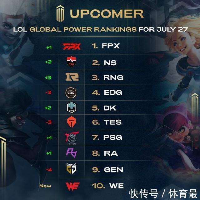 来了来自西 来了来自西