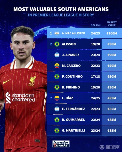 自我反省和 自我反省和