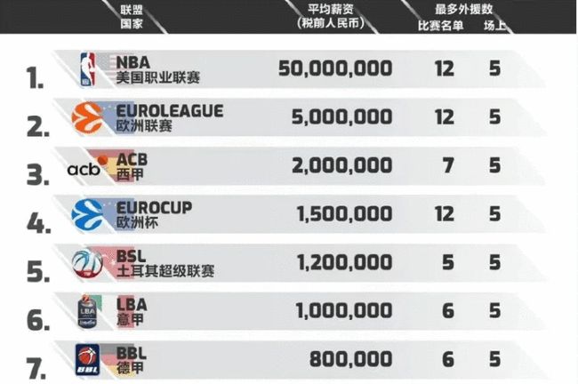 可执行清单 可执行清单