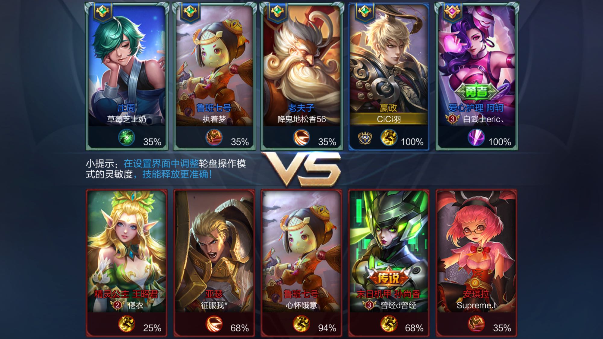 弗朗西斯科